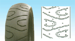Wheelchair Tire Manufacturers Motorcycle Tire Manufacturers